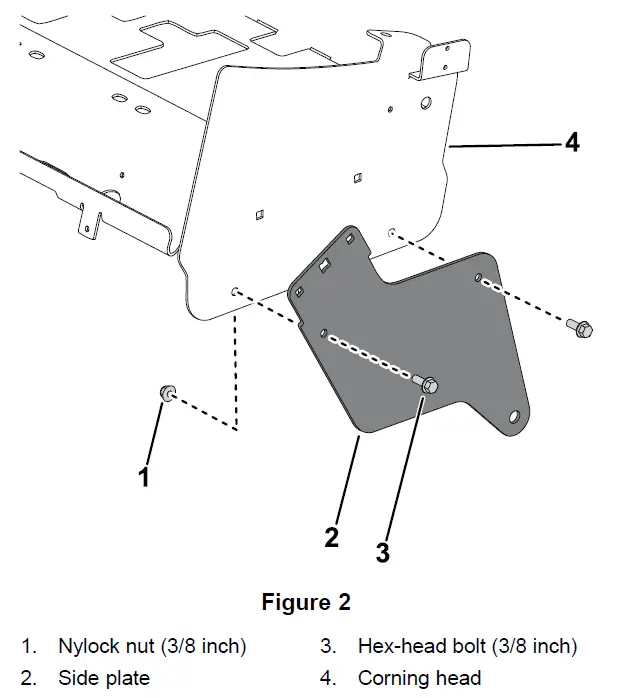 TORO-09234-ProCore-648-or-648s-Aerator-Rear-Roller-Kit- (2)