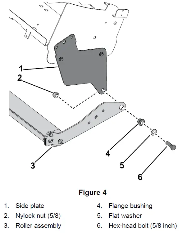 TORO-09234-ProCore-648-or-648s-Aerator-Rear-Roller-Kit- (4)