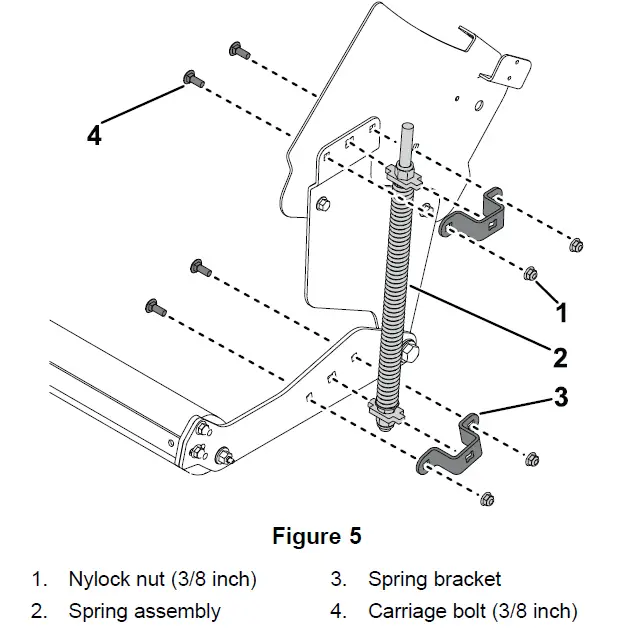 TORO-09234-ProCore-648-or-648s-Aerator-Rear-Roller-Kit- (5)