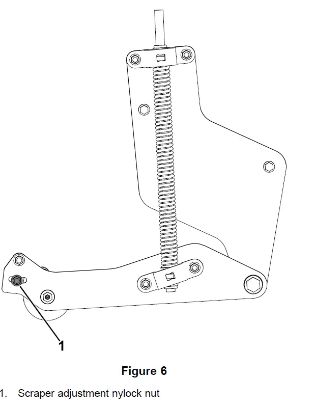 TORO-09234-ProCore-648-or-648s-Aerator-Rear-Roller-Kit- (6)