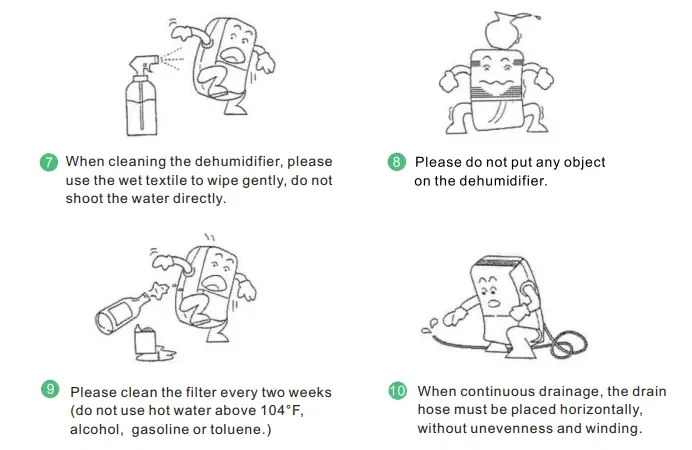 waykar-CFD2-5D-Home-Dehumidifier-FIG-10