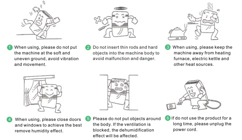 waykar-CFD2-5D-Home-Dehumidifier-FIG-9