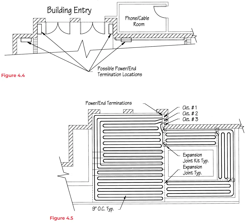 THERMON SnoTrace KSR Heating Cables - control panel