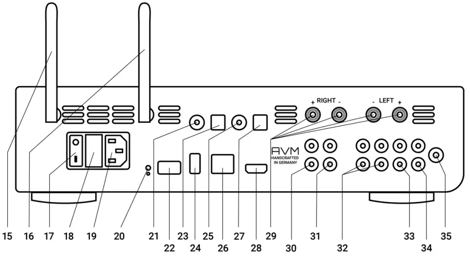 AVM INSPIRATION CS 2 3 Audio Video Manufacturing GmbH - Overview2