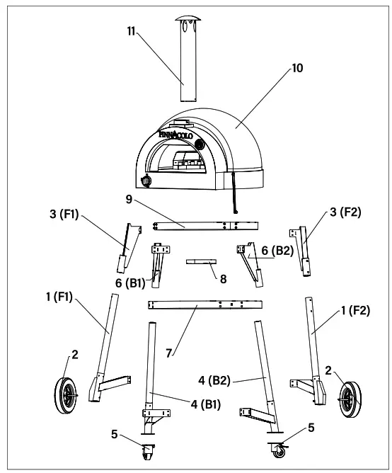 PINNACOLO PPO-8-08 Thermal Clay Gas Powered Oven - PARTS EXPLOSIVE VIEW
