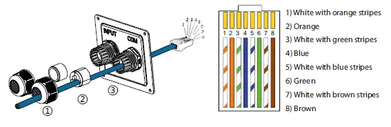 SOLEX-X3-EVC-11K-EV-Charger-7-2-kW-22 kW-FIG-15