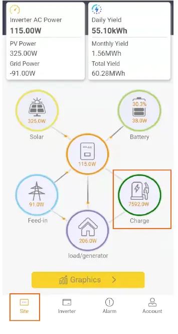 SOLEX-X3-EVC-11K-EV-Charger-7-2-kW-22 kW-FIG-39