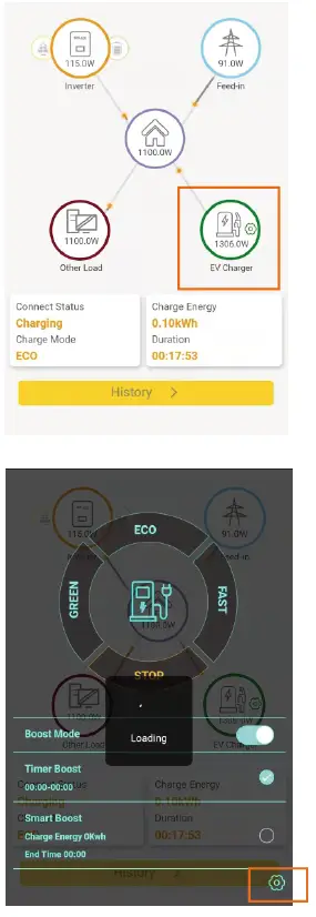 SOLEX-X3-EVC-11K-EV-Charger-7-2-kW-22 kW-FIG-40