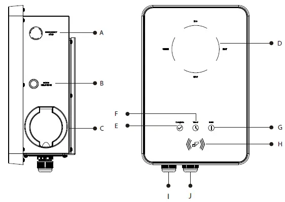 SOLEX-X3-EVC-11K-EV-Charger-7-2-kW-22 kW-FIG-5