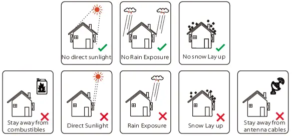 SOLEX-X3-EVC-11K-EV-Charger-7-2-kW-22 kW-FIG-7
