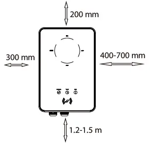 SOLEX-X3-EVC-11K-EV-Charger-7-2-kW-22 kW-FIG-8