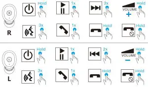 FIG 6 Button Control