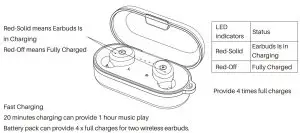 FIG 8 Charging Earbuds