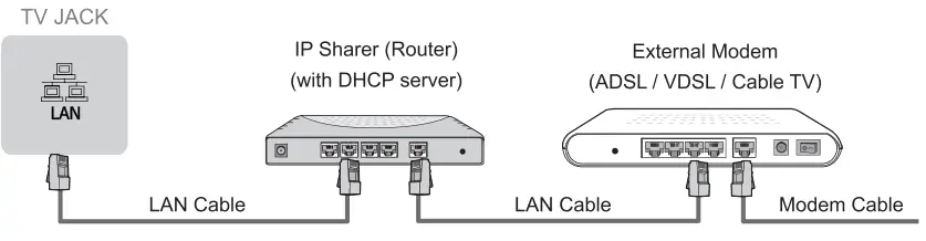 Hisense-DVB-T-HL81V88-32-Inch-HD-Television-fig-10