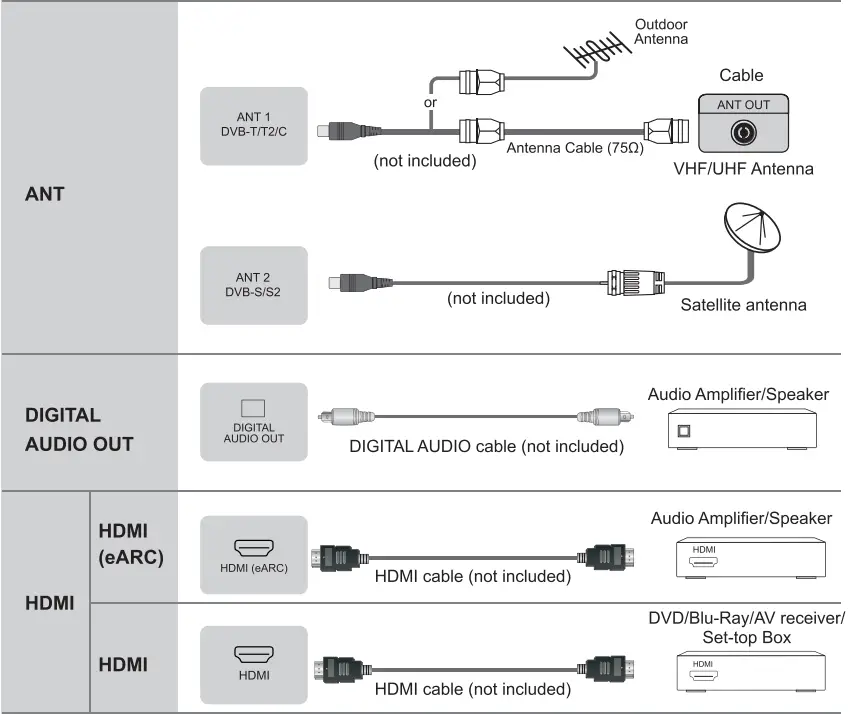 Hisense-DVB-T-HL81V88-32-Inch-HD-Television-fig-12