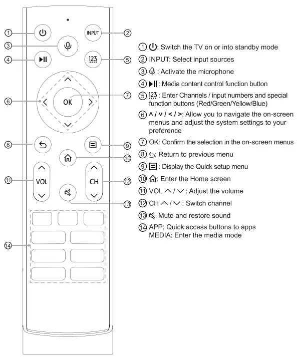 Hisense-DVB-T-HL81V88-32-Inch-HD-Television-fig-18