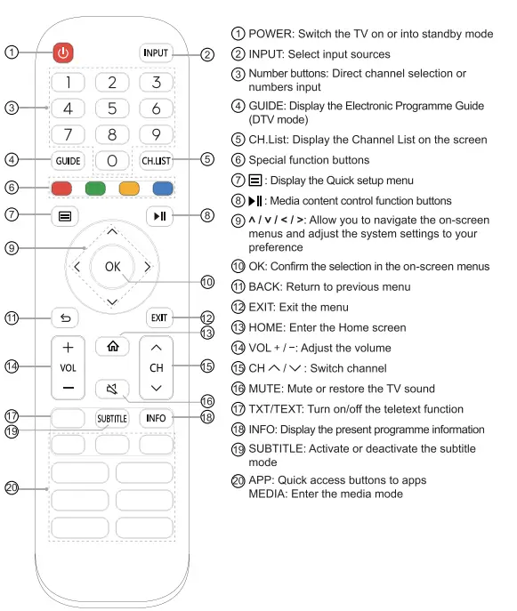 Hisense-DVB-T-HL81V88-32-Inch-HD-Television-fig-19