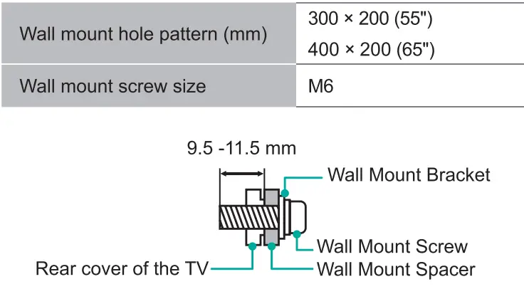 Hisense-DVB-T-HL81V88-32-Inch-HD-Television-fig-5