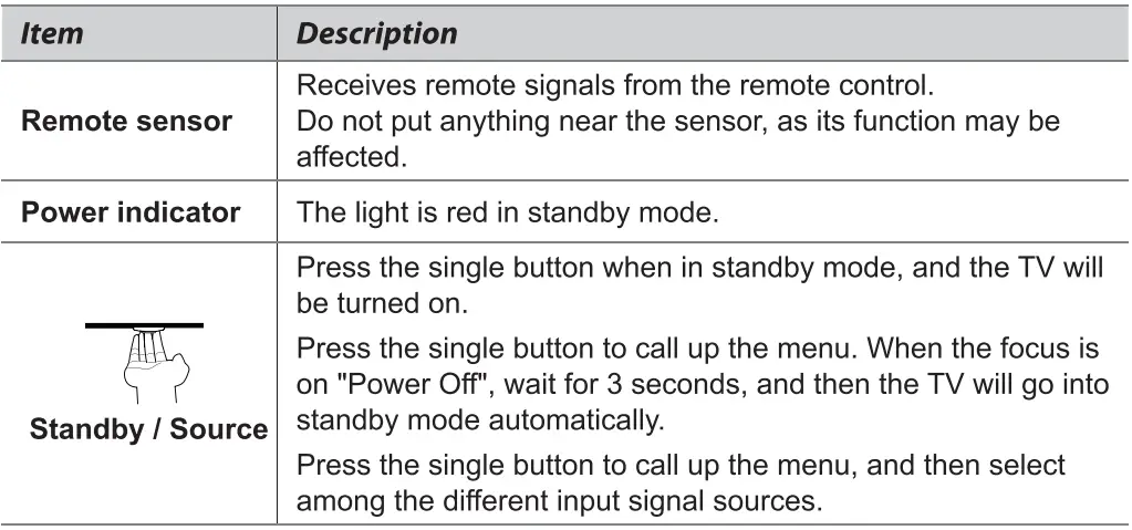 Hisense-DVB-T-HL81V88-32-Inch-HD-Television-fig-8