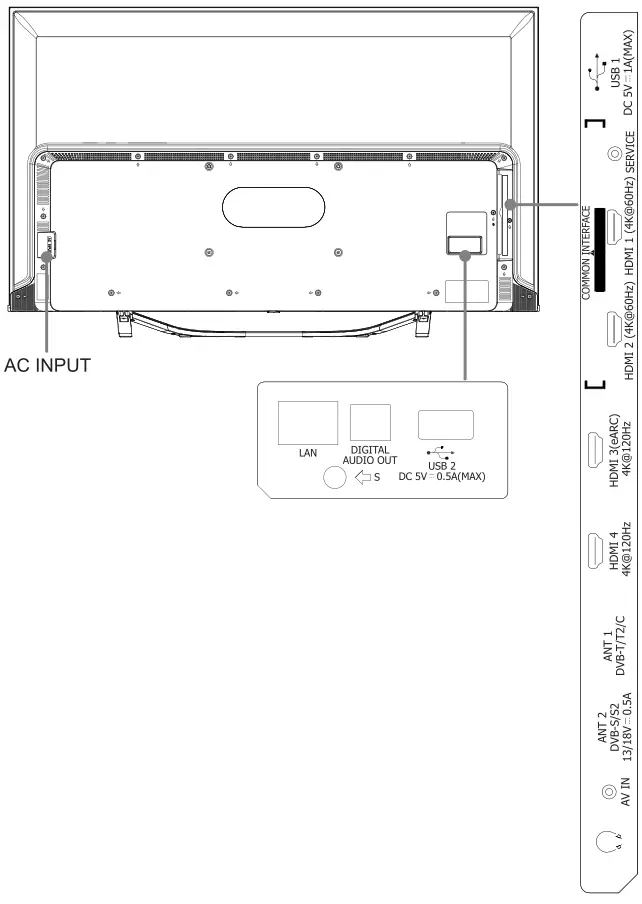 Hisense-DVB-T-HL81V88-32-Inch-HD-Television-fig-9