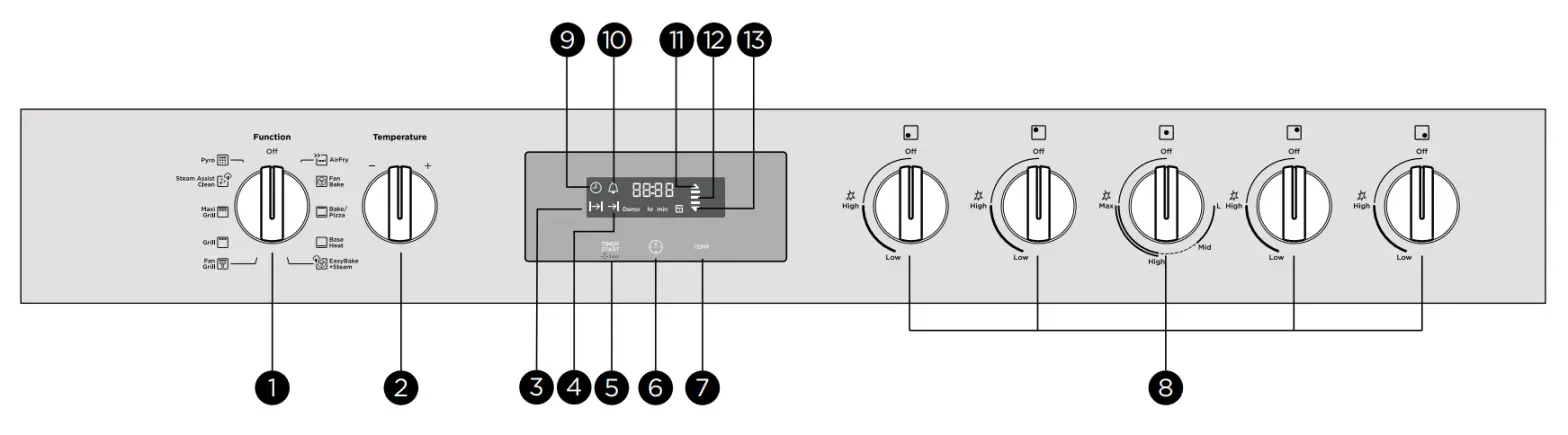 Westinghouse WFEP917 90CM Fuel Pyrolytic Freestanding Cooker - Set
