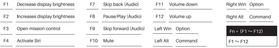 MONSGEEK-M3-QMK-Mechanical-Keyboard-8