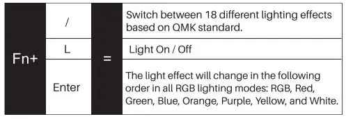 MONSGEEK-M3-QMK-Mechanical-Keyboard-9