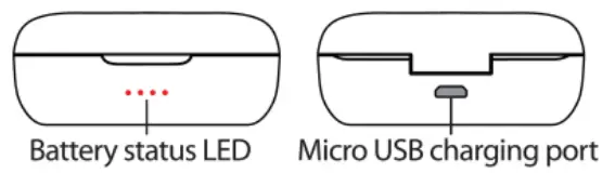 MONOPRICE 42010 True Wireless Earphone -- CASE