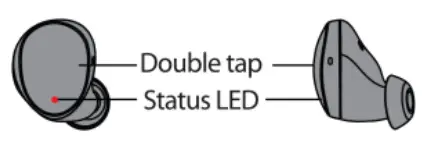 MONOPRICE 42010 True Wireless Earphone -- PRODUCT