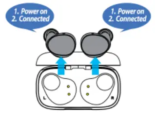 MONOPRICE 42010 True Wireless Earphone -- SKIPPED