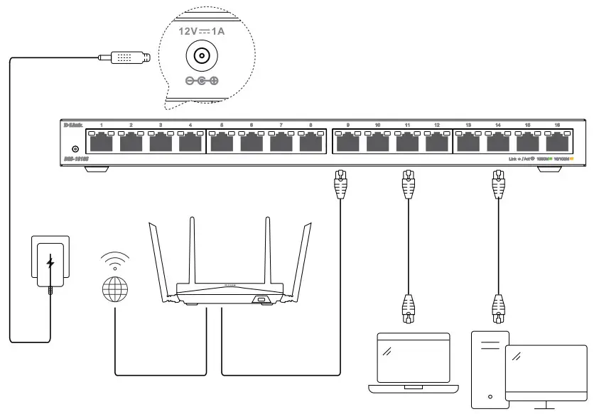 D-Link 1016S-DGS Switches Unmanaged - figure 1
