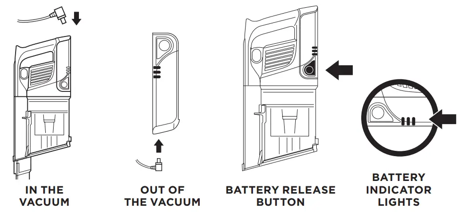 Shark QZ162HQ Cordless Vacuum - 1