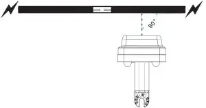Operation instruction