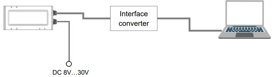 Benewake TF-UP01 High-Precision Long-Distance Single-Point Lidar - Connection1