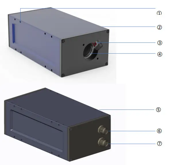 Benewake TF-UP01 High-Precision Long-Distance Single-Point Lidar - Overview
