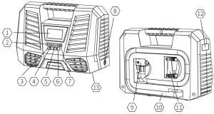 LENERCOM C1808 Tire Inflator Portable Air compressor - componenrt name