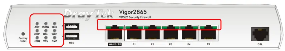 DrayTek Vigor2865 Series 35b Security Firewall Router -Explanation