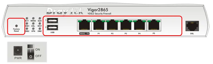 DrayTek Vigor2865 Series 35b Security Firewall Router -“WAN2