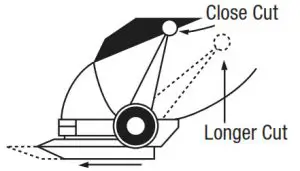 CONAIR Custom Cut 18 Piece Haircut Kit HC244GB - ADJUSTABLE TAPER LEVER