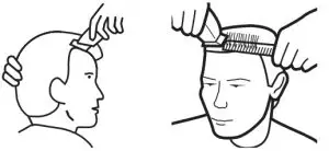 CONAIR Custom Cut 18 Piece Haircut Kit HC244GB -Fig. 2