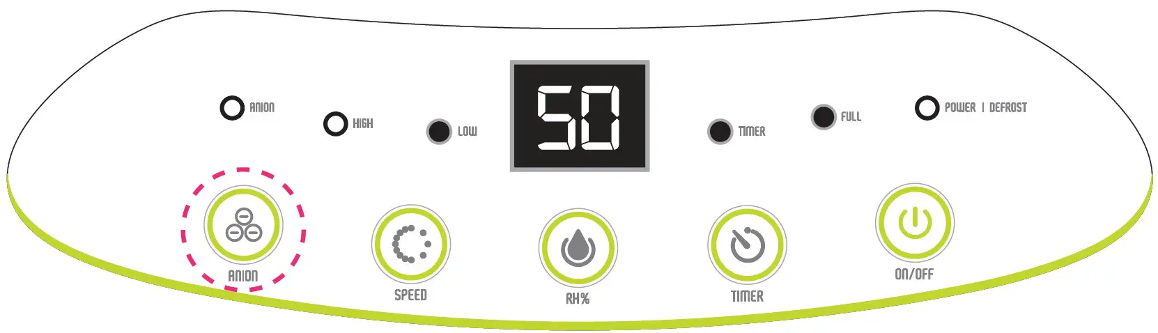 Semi-Permanent Built-in Lonizer