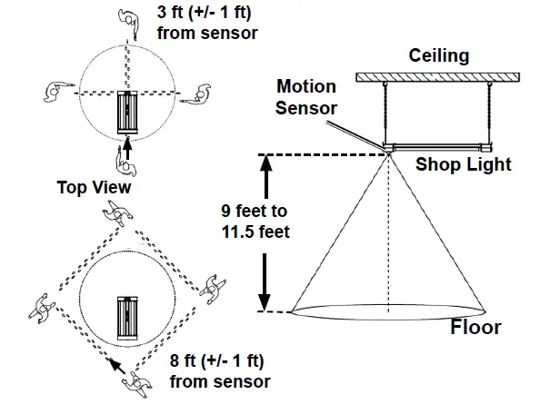 Harbor Freight BRAUN 2Ft. LED Linkable Shop Light with Motion Sensor-10