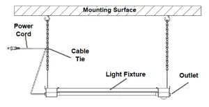 Harbor Freight BRAUN 2Ft. LED Linkable Shop Light with Motion Sensor-5