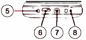 Diagram of external features
