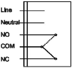 Installations instructions
