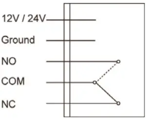 Installations instructions