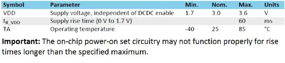 RAYTAC MDBT42Q-VE Bluetooth Module fig 2