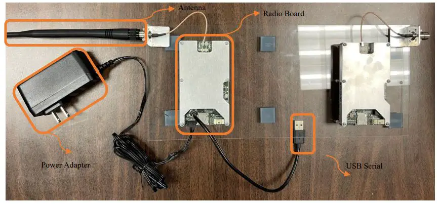 IAI Gallium Tactical Radio User Manual - Components