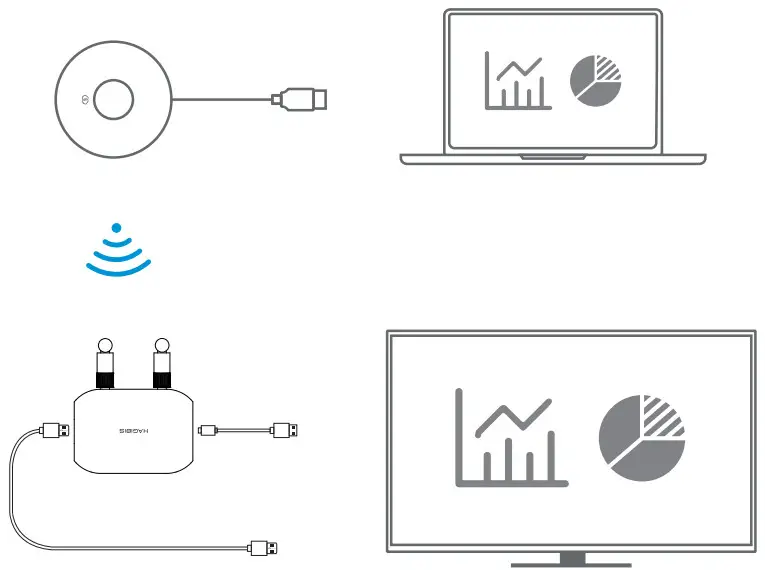 HAGiBiS XZ-G6W-TX 2-In-1 Wireless HDMI Extender and Wireless Display Dongle - plag