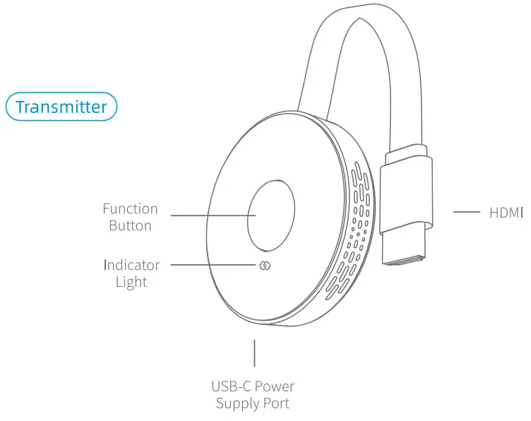HAGiBiS XZ-G6W-TX 2-In-1 Wireless HDMI Extender and Wireless Display Dongle - tarnsmitter
